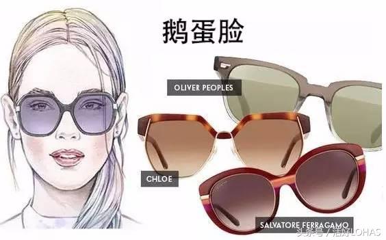 整容的正确方法和技巧,整容最省钱的十种方法