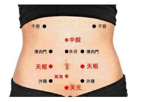 宝宝腹胀的快速解决方法推拿,宝宝生病腹胀怎么办