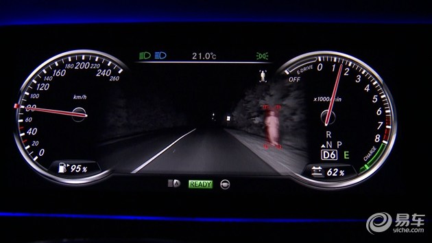 汽车最好用的功能,汽车上哪些功能最实用