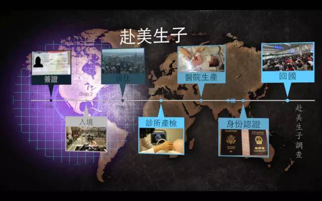 孕妈访谈科普类视频,孕妇妈妈的采访视频