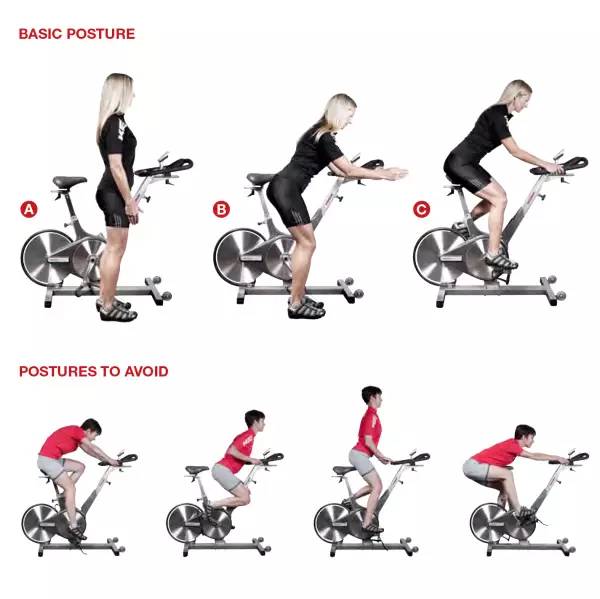 骑动感单车燃脂效果好吗,骑动感单车减肥有用吗