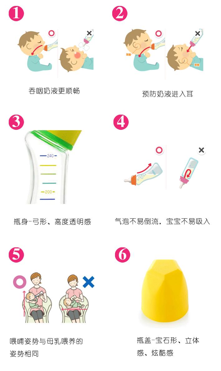 日本奶瓶betta好还是贝亲好,贝亲和布朗奶瓶哪个好