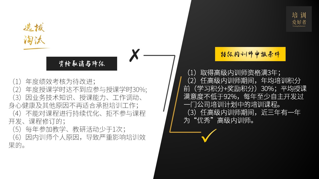 中国联通内部兼职讲师培养