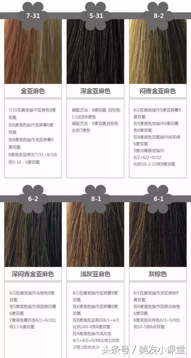 美发染发基础知识,东式染发配方公式