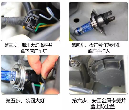 换灯过不了年检吗,换灯过不了年审