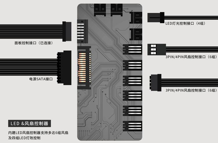 如何配置一台性价比高的游戏主机,电脑主机7000到8000