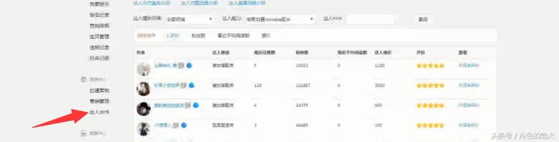 淘宝怎么多渠道提高自然流量,淘宝只有直通车流量没有搜索流量