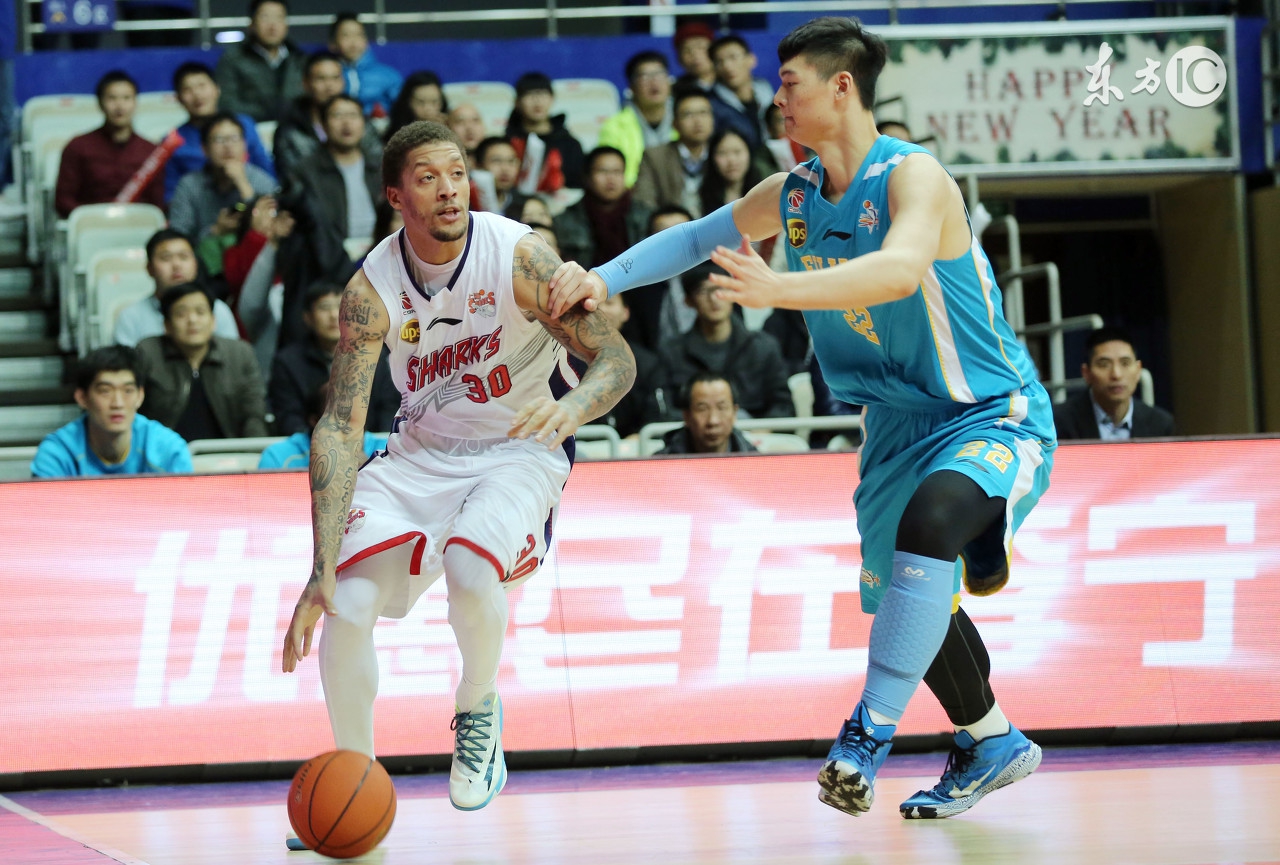 cba男篮各队最新排名,cba现役十大中锋