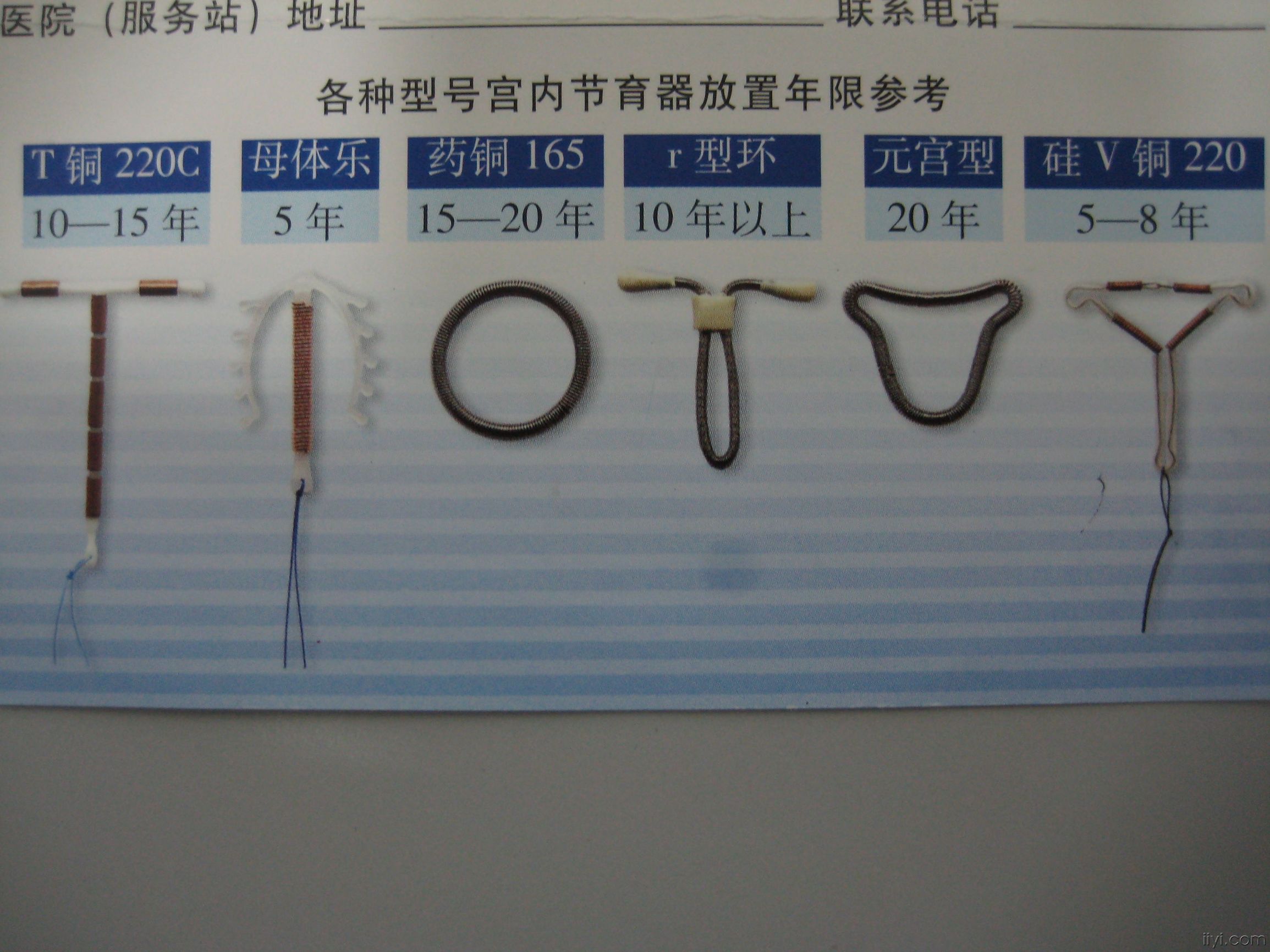 带环也会怀孕?了解这几点,别等受罪了再后悔