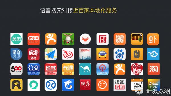 功能丰富全面，运动诚意不足ticwatchs试用体验