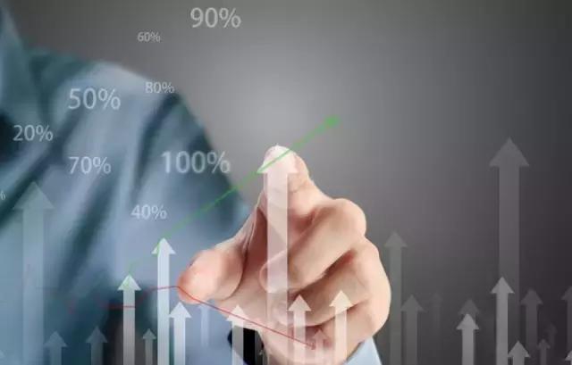 定制游市场的瓶颈是什么,定制游的困境