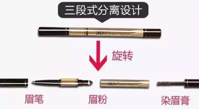 泰国本土护肤品必买清单,泰国有什么物美价廉的护肤品