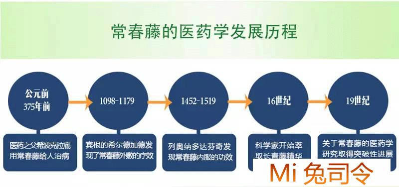 促进儿童长高的澳洲保健品,澳洲宝宝保健品排行榜