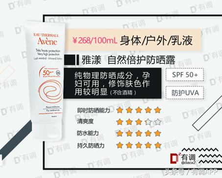 遮阳伞防晒霜哪个好用,防晒霜遮阳伞哪个效果好