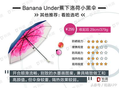 遮阳伞防晒霜哪个好用,防晒霜遮阳伞哪个效果好