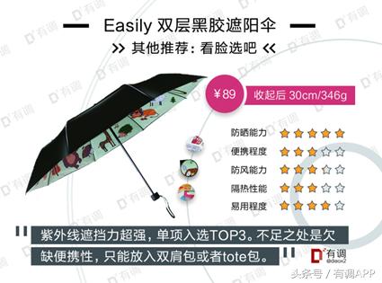 遮阳伞防晒霜哪个好用,防晒霜遮阳伞哪个效果好