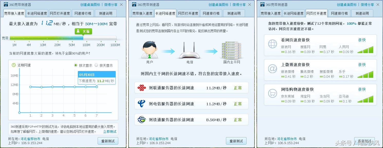 腾达ac9千兆版路由器评测,腾达f9路由器穿墙怎么样