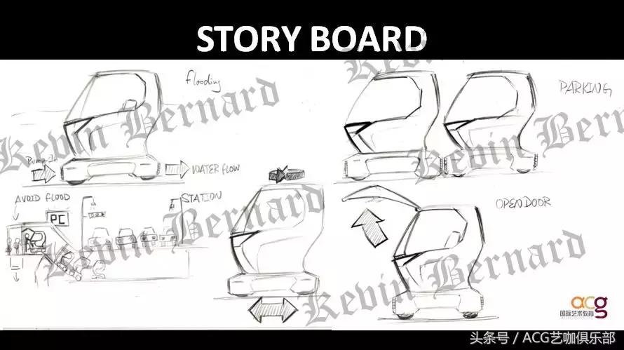 工业设计作品集在线制作,工业设计作品集如何命名