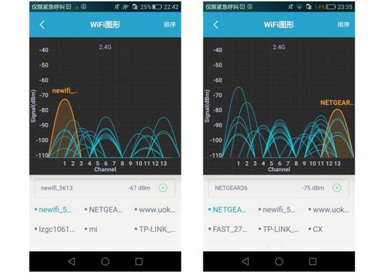 新路由3即将上架京东，千元内性价比首选！