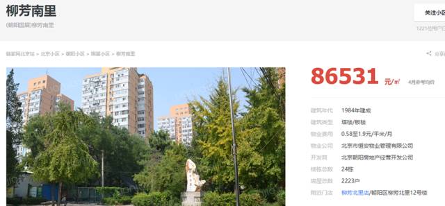 最流行的loft户型图,顶级loft户型