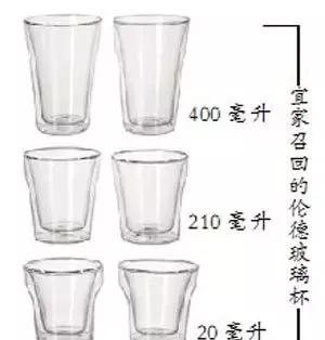 宜家玻璃杯自爆为什么,宜家水杯突然炸裂