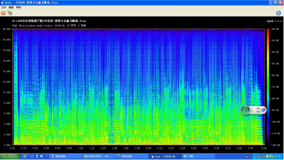 网易云音乐有必要存无损吗,网易云假无损