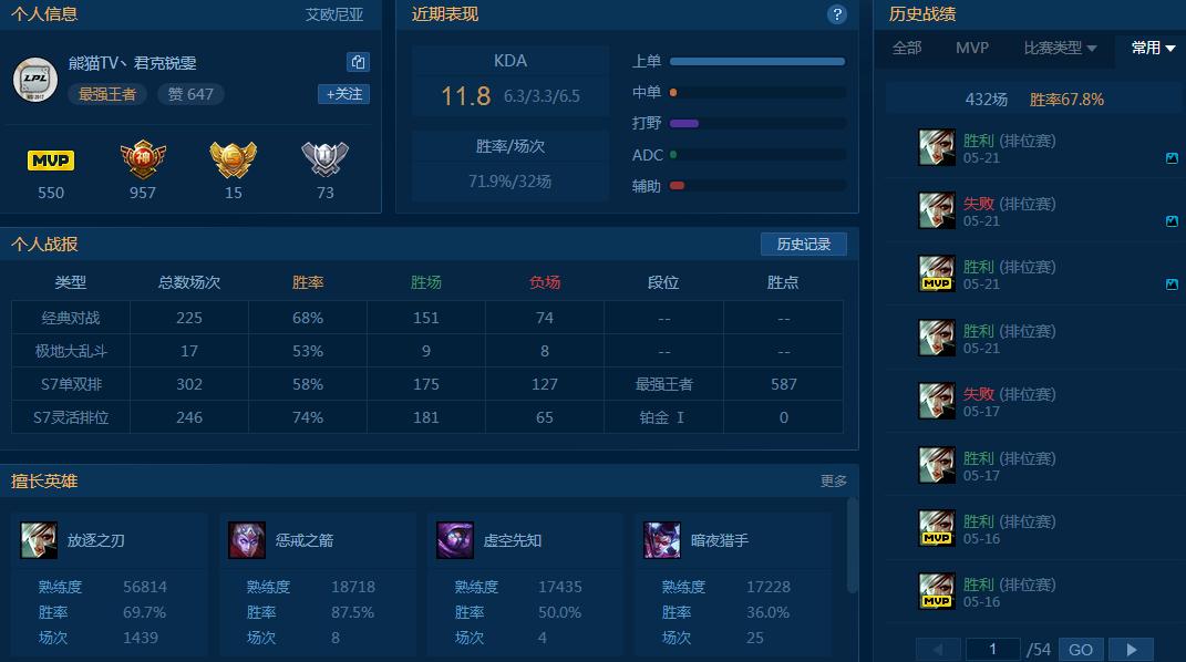 锐雯上单教学最新s15,6.7锐雯