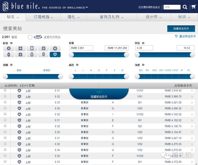 1克拉的蒂芙尼钻戒,1克拉定制裸钻什么价格