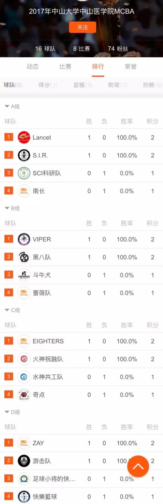 高校小211工程,高校cba