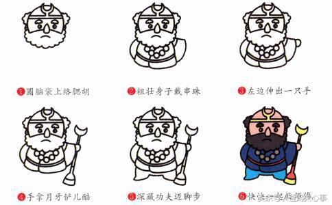 简笔画人物入门全身,简笔画之人物