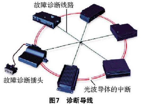 新款奥迪a6l多媒体不可用,奥迪a6l多媒体面板无反应