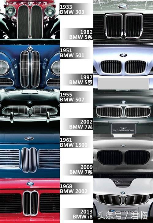 吉利汽车收购宝腾,吉利并购宝腾的收购过程