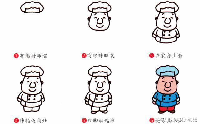 简笔画人物入门全身,简笔画之人物