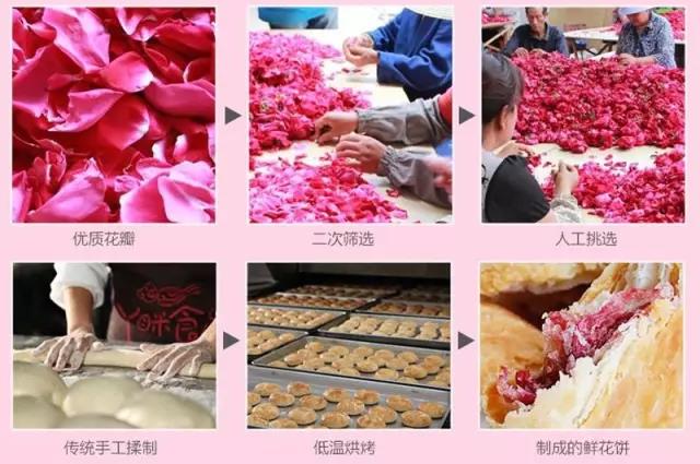 云南的鲜花和鲜花饼,云南鲜花饼云南印象