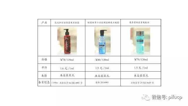 匹肤测评自然堂,匹肤测评