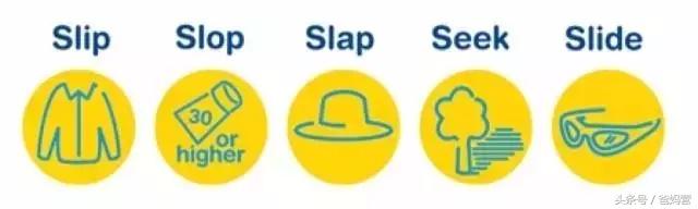 不要以为只涂防晒霜就够了，5S防晒法更靠谱！