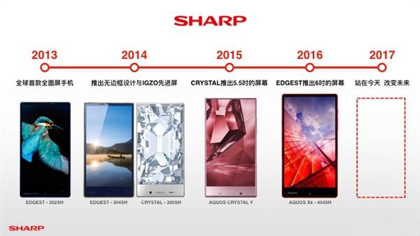 如果你见过夏普手机，估计就没iPhone和小米什么事了