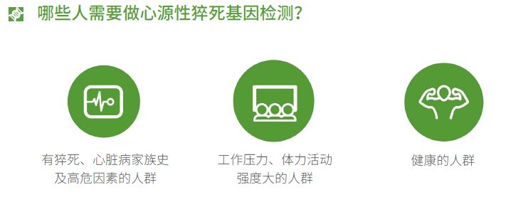 Goaway！心源性猝死