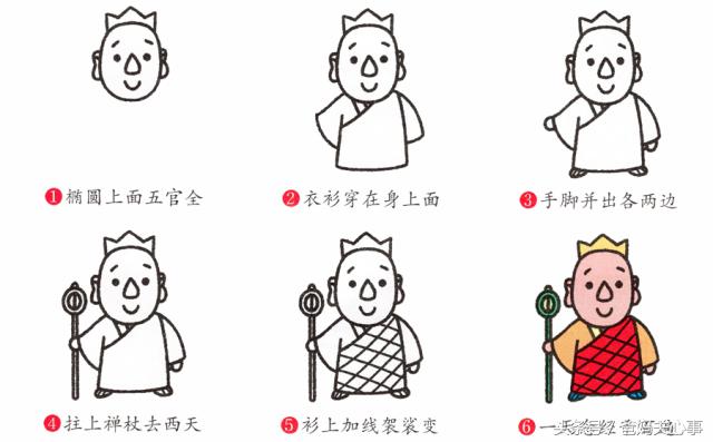 简笔画人物入门全身,简笔画之人物