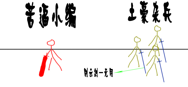 盘点游戏中的离谱操作,盘点游戏当中那些弱到爆的boss