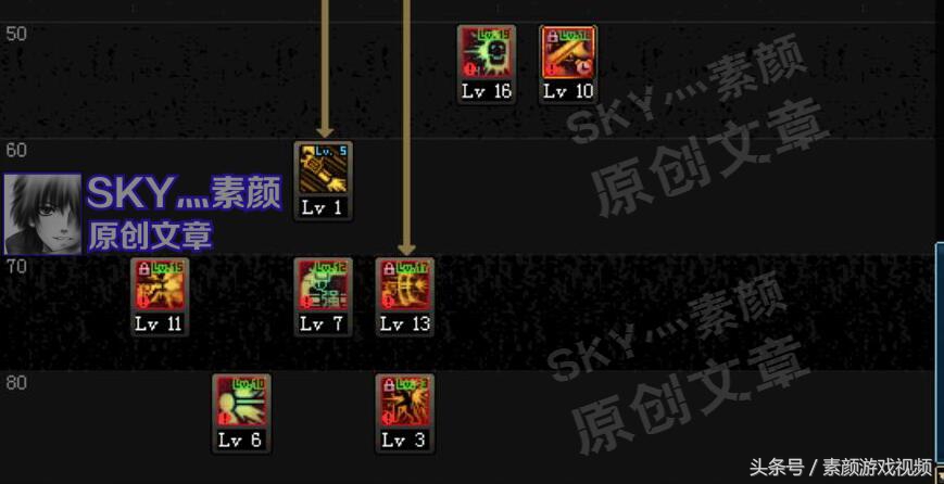 dnf手游韩服男漫游加点和技能连招,dnf男漫游加点推荐2024