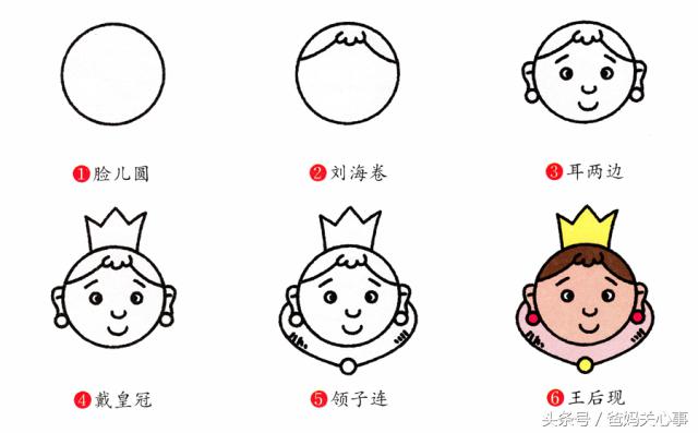 简笔画人物入门全身,简笔画之人物