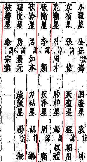 封神榜是只有死掉的人才能封神吗,封神榜都是死后封神吗