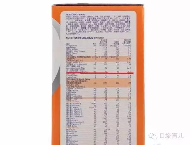 母乳妈妈补充dha宝宝还需要补充吗,为什么0-6个月纯母乳宝宝要补充dha