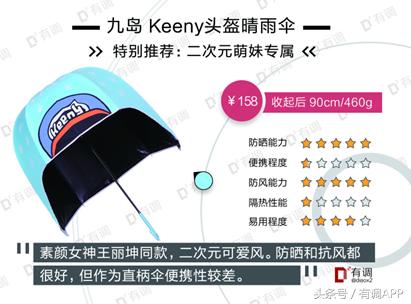 遮阳伞防晒霜哪个好用,防晒霜遮阳伞哪个效果好