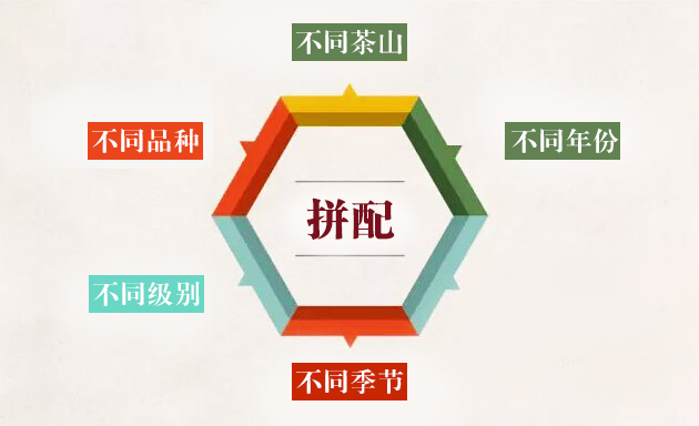 喝普洱茶锁喉头晕,喝普洱茶喉咙痒咳嗽