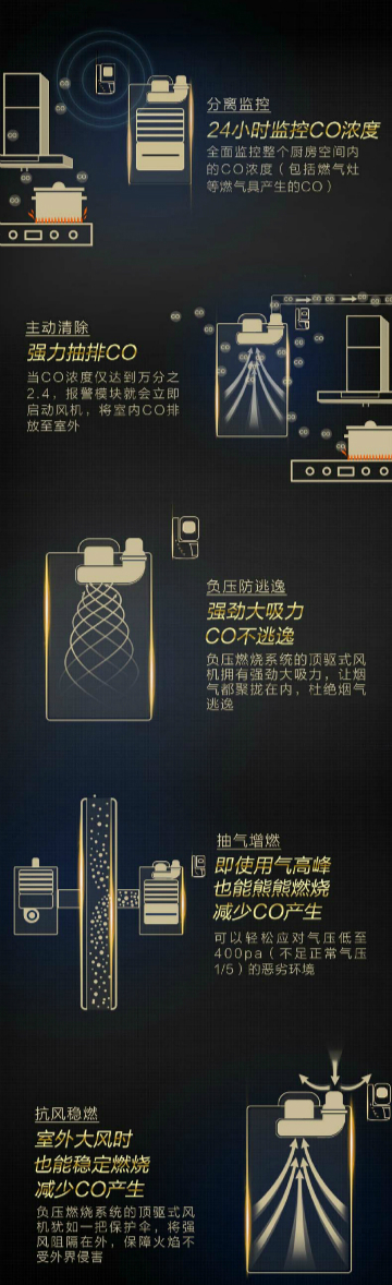 西安太空舱在哪,西安太空舱在哪里