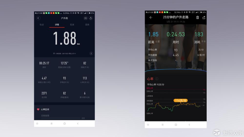 功能丰富全面，运动诚意不足ticwatchs试用体验