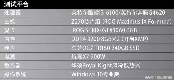 奔腾g系列处理器性能排名,奔腾g4600处理器对比i36100
