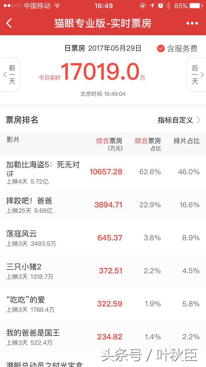 荡寇风云好看吗,荡寇风云为啥评分低